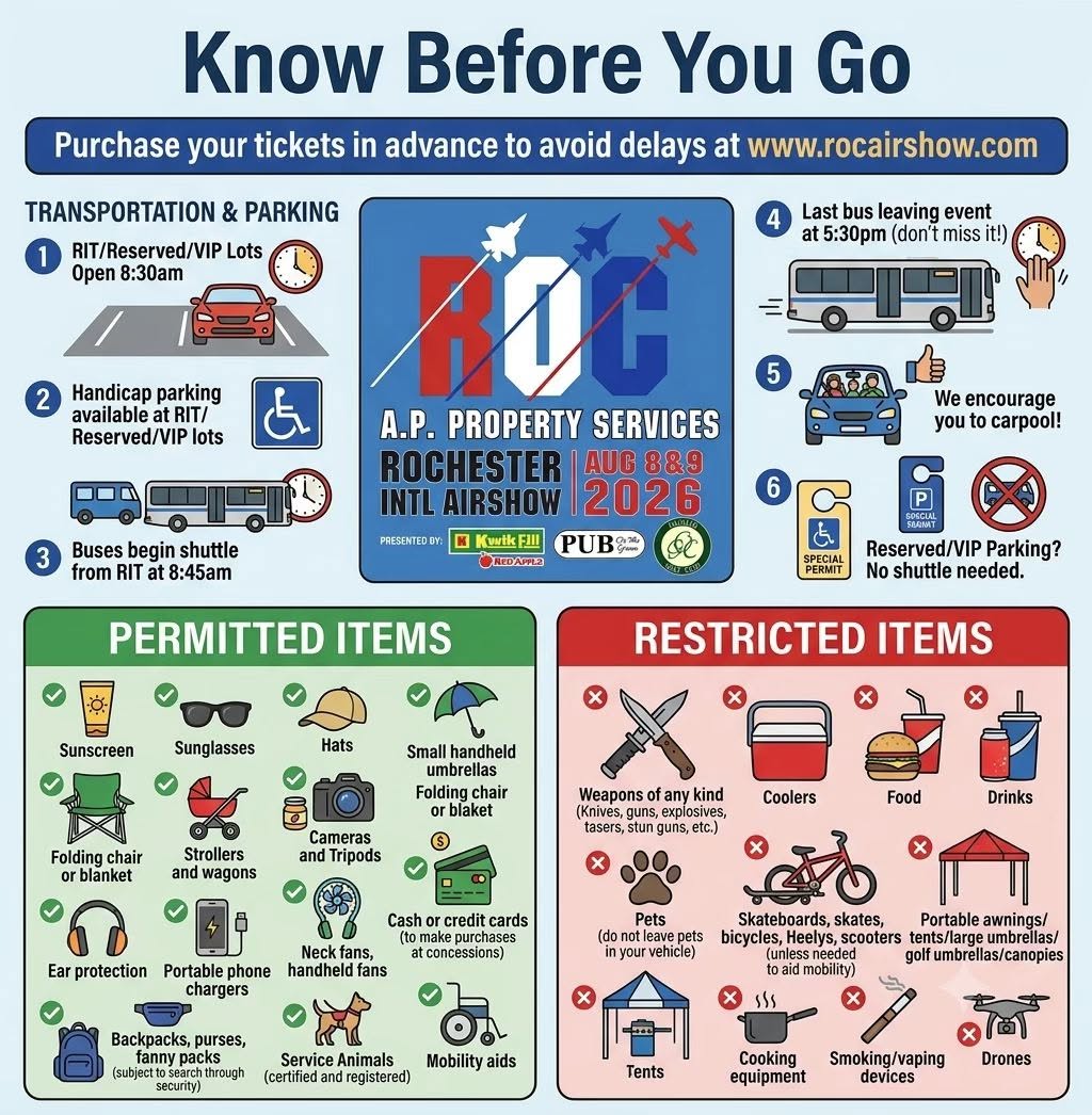 Know Before You Go! ROC Airshow know before you go